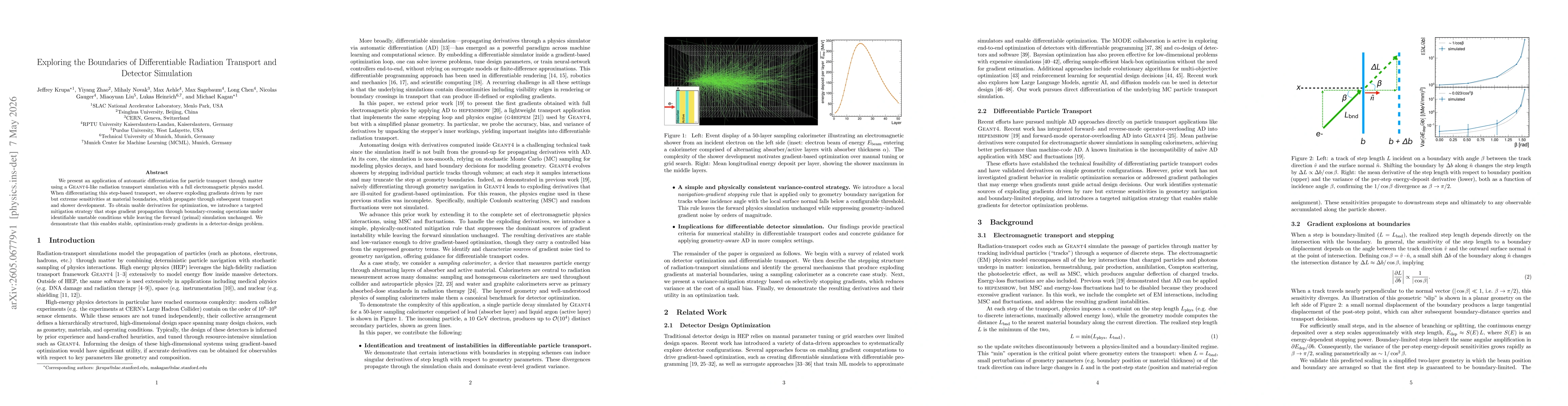 Thumbnail for Exploring the Boundaries of Differentiable Radiation Transport and Detector Simulation