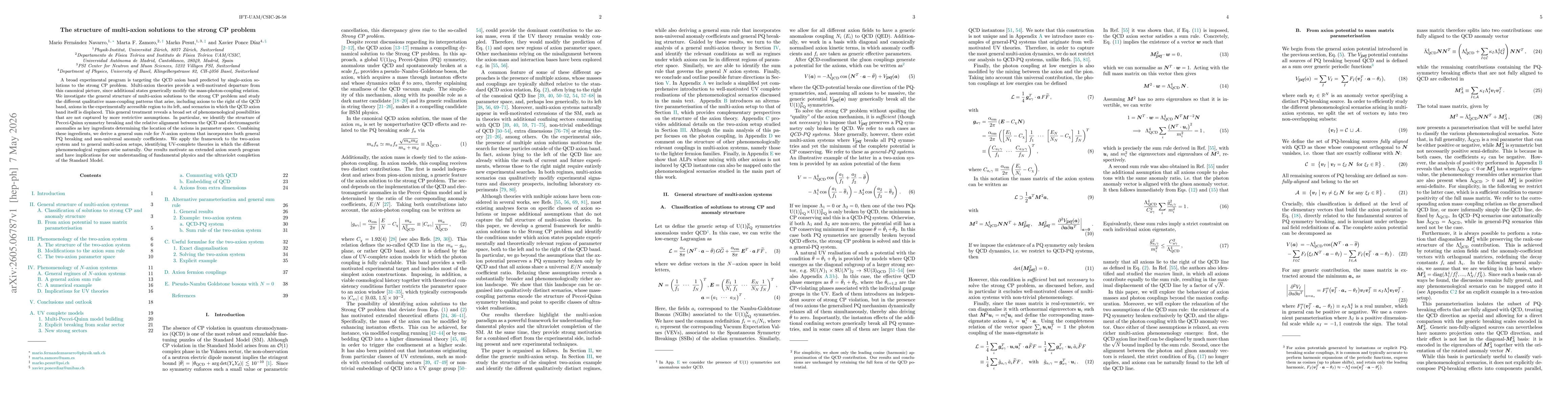 Thumbnail for The structure of multi-axion solutions to the strong CP problem