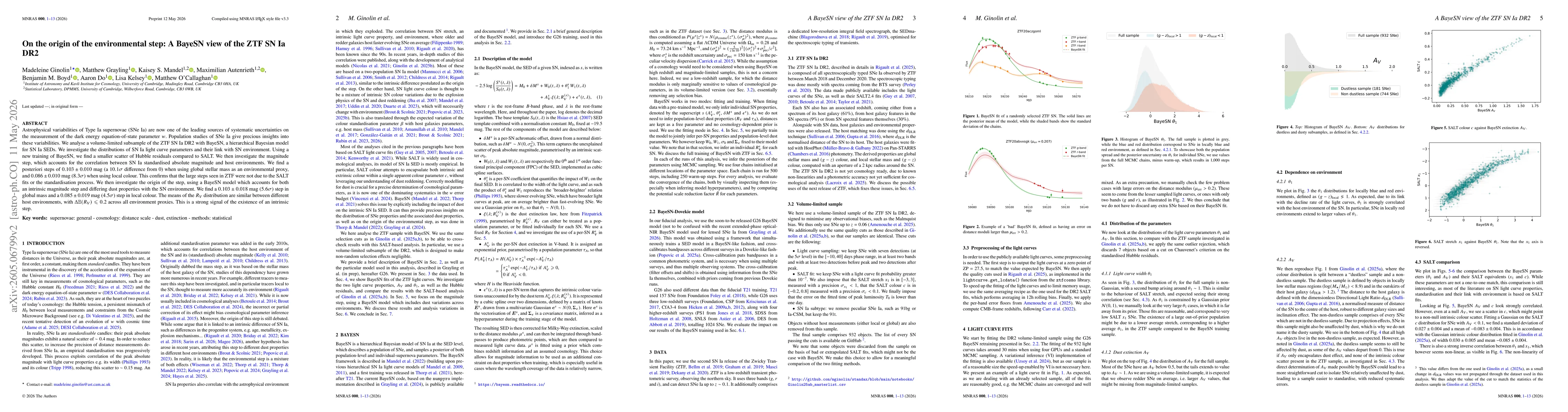 Thumbnail for On the origin of the environmental step: A BayeSN view of the ZTF SN Ia DR2