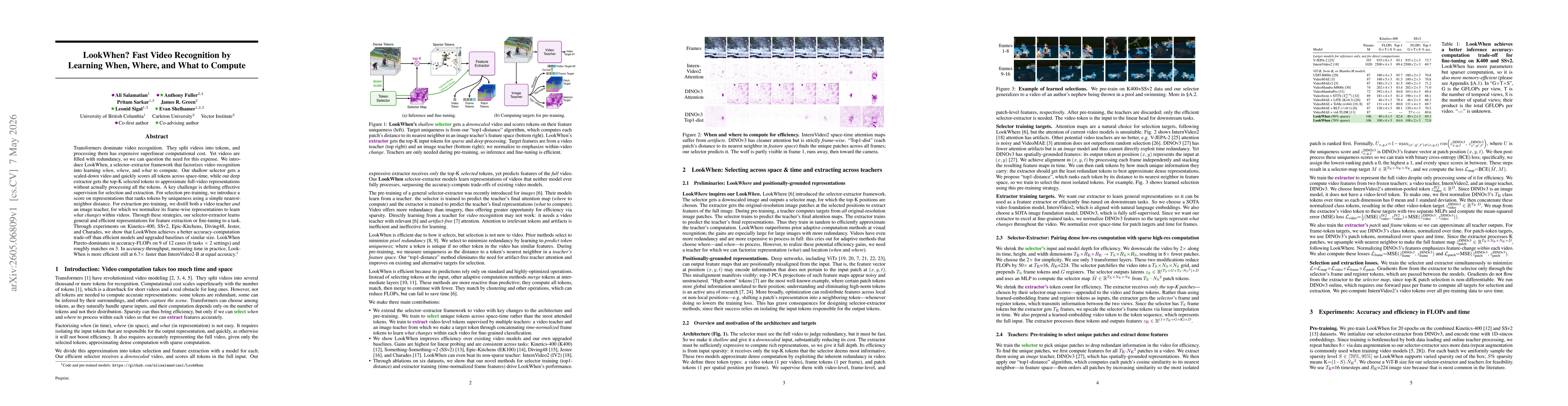 Thumbnail for LookWhen? Fast Video Recognition by Learning When, Where, and What to Compute