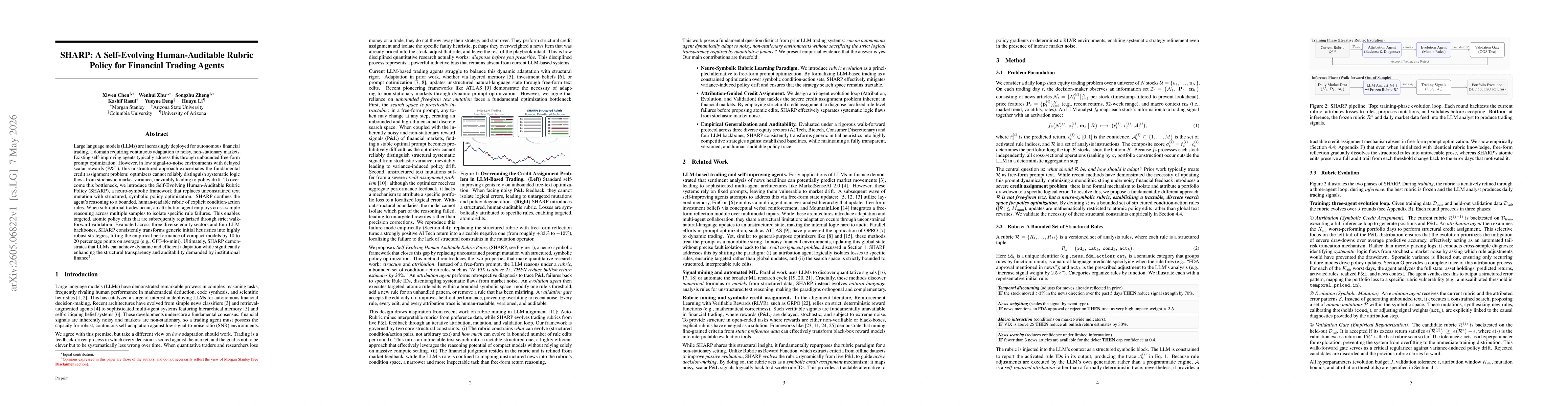 Thumbnail for SHARP: A Self-Evolving Human-Auditable Rubric Policy for Financial Trading Agents