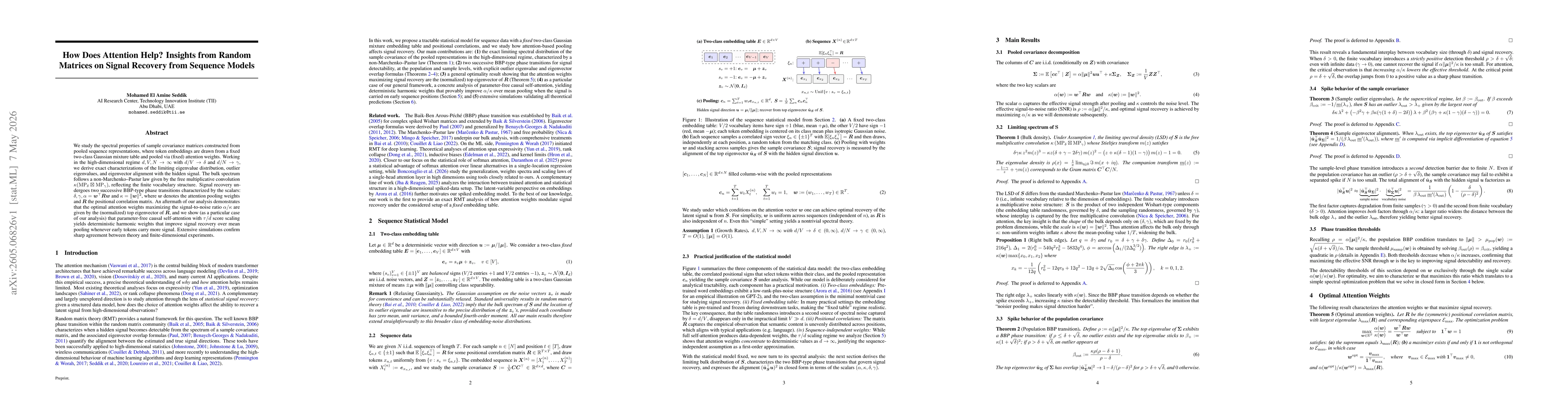 Thumbnail for How Does Attention Help? Insights from Random Matrices on Signal Recovery from Sequence Models