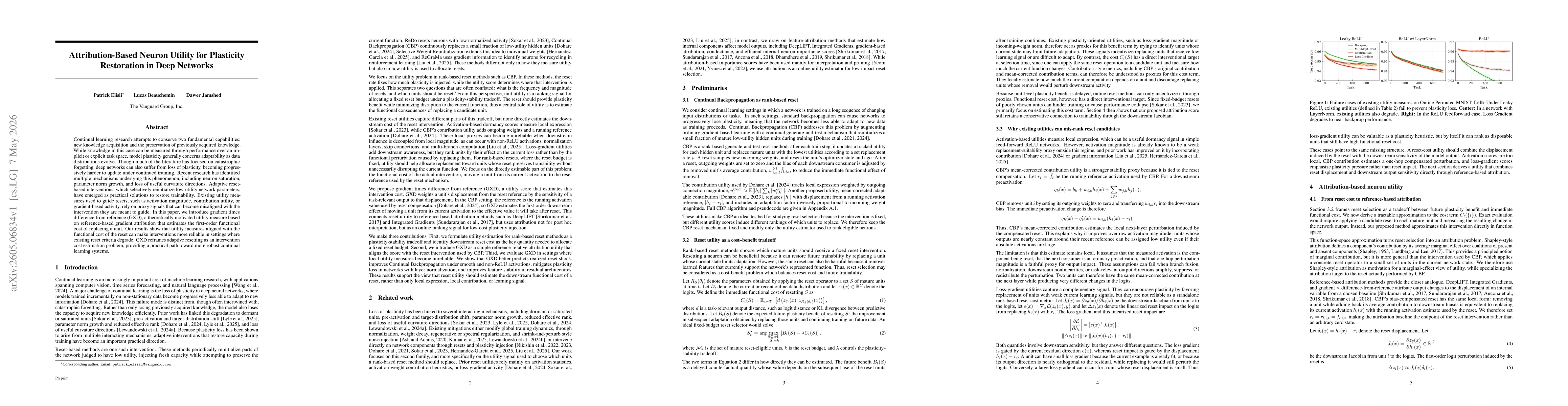 Thumbnail for Attribution-Based Neuron Utility for Plasticity Restoration in Deep Networks