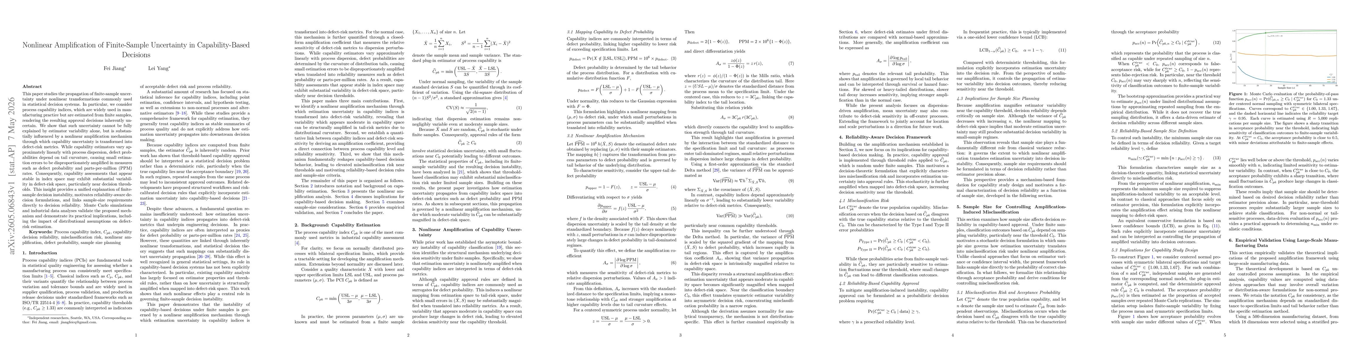 Thumbnail for Nonlinear Amplification of Finite-Sample Uncertainty in Capability-Based Decisions