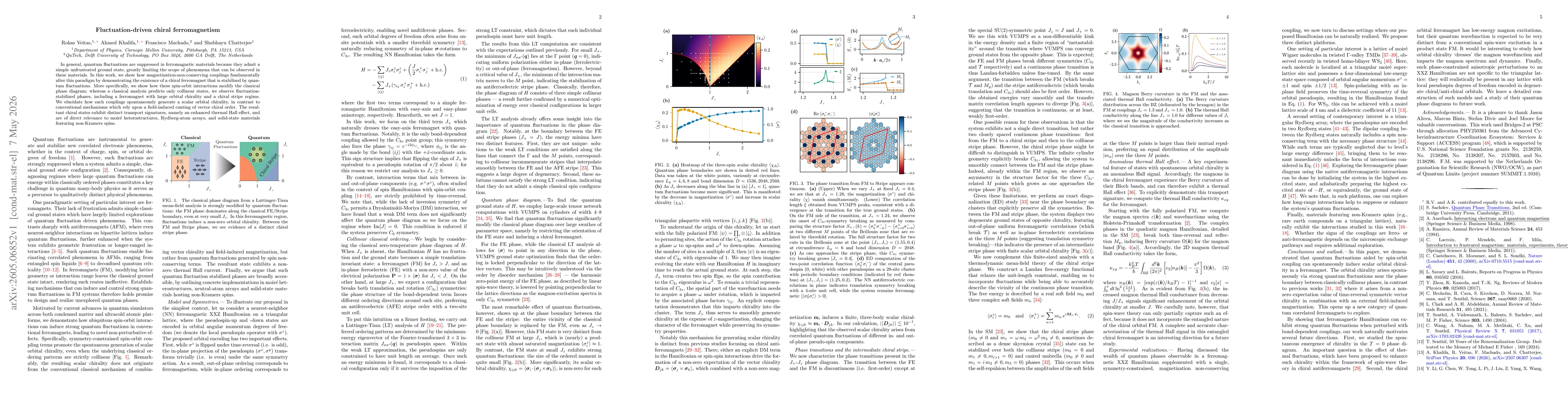 Thumbnail for Fluctuation-driven chiral ferromagnetism