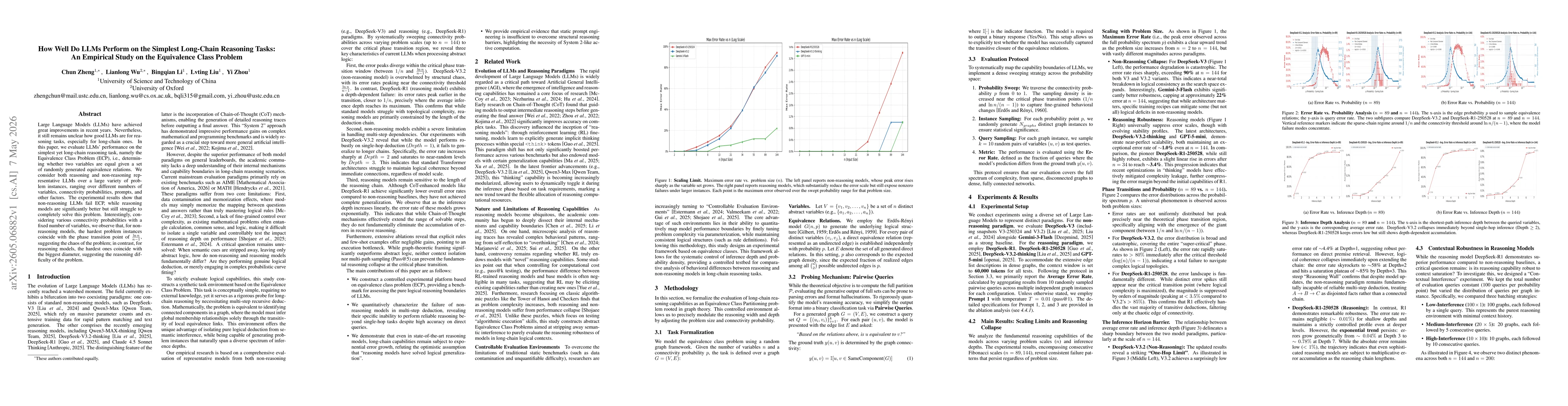 Thumbnail for How Well Do LLMs Perform on the Simplest Long-Chain Reasoning Tasks: An Empirical Study on the Equivalence Class Problem