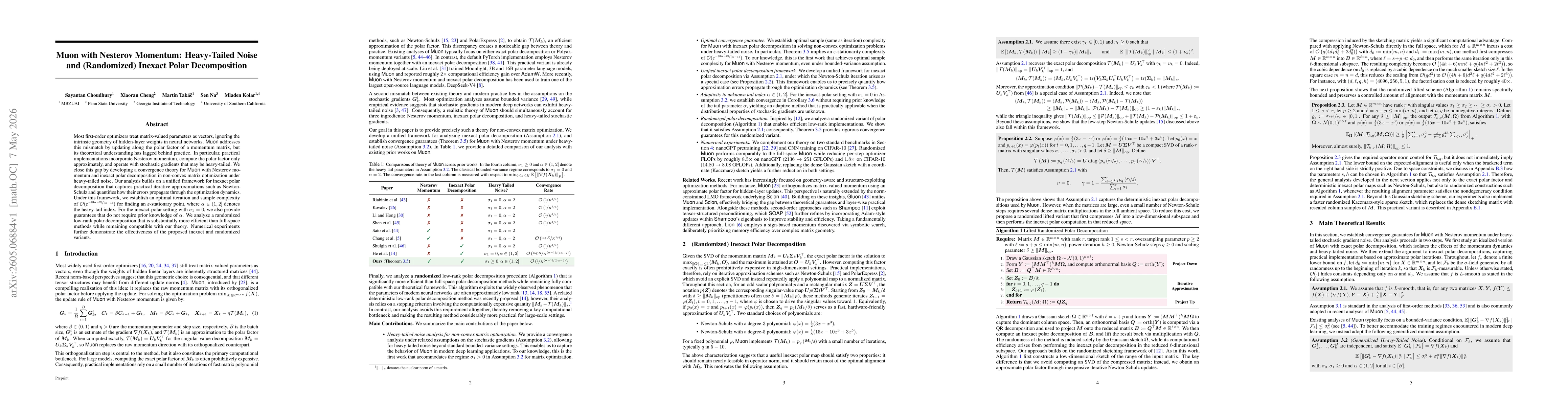Thumbnail for Muon with Nesterov Momentum: Heavy-Tailed Noise and (Randomized) Inexact Polar Decomposition
