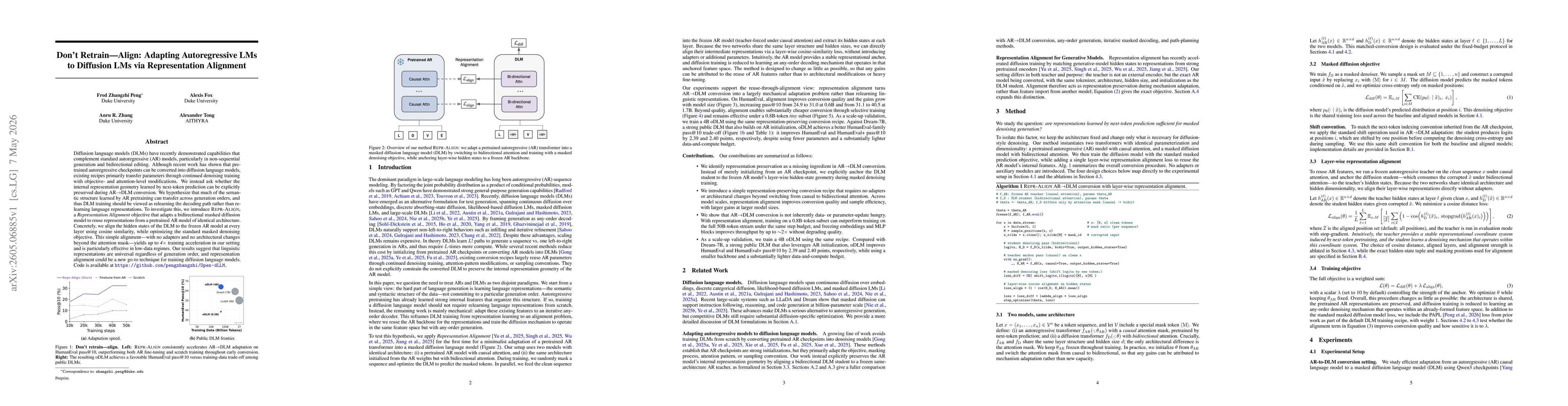 Thumbnail for Don't Retrain, Align: Adapting Autoregressive LMs to Diffusion LMs via Representation Alignment