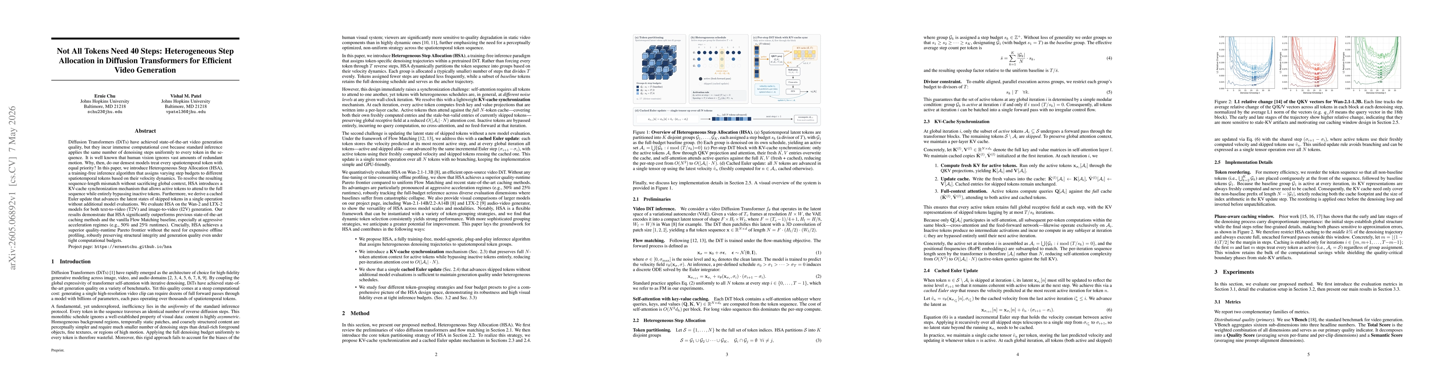 Thumbnail for Not All Tokens Need 40 Steps: Heterogeneous Step Allocation in Diffusion Transformers for Efficient Video Generation