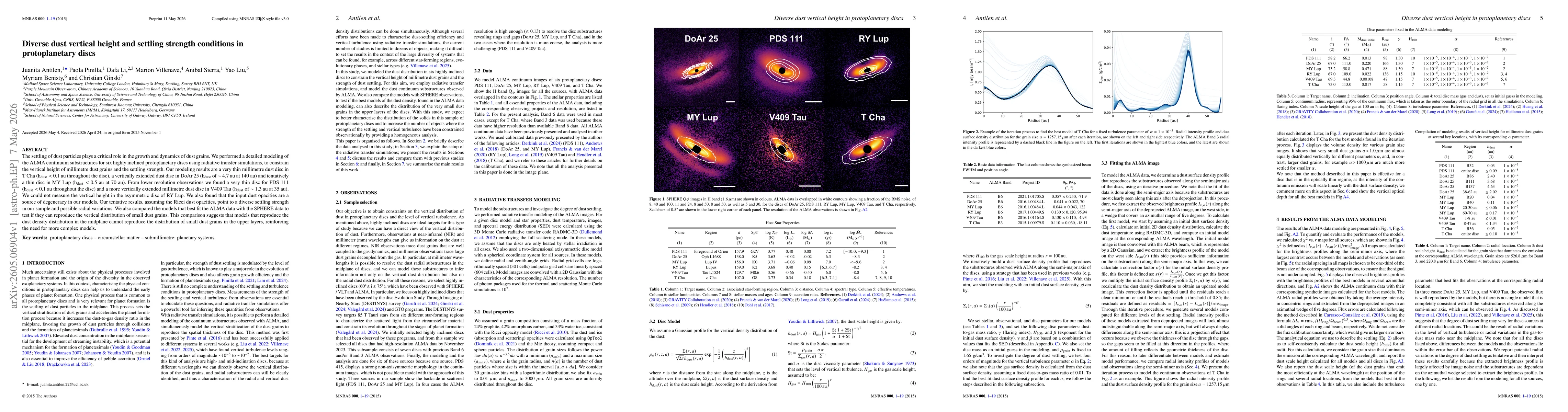 Thumbnail for Diverse dust vertical height and settling strength conditions in protoplanetary discs