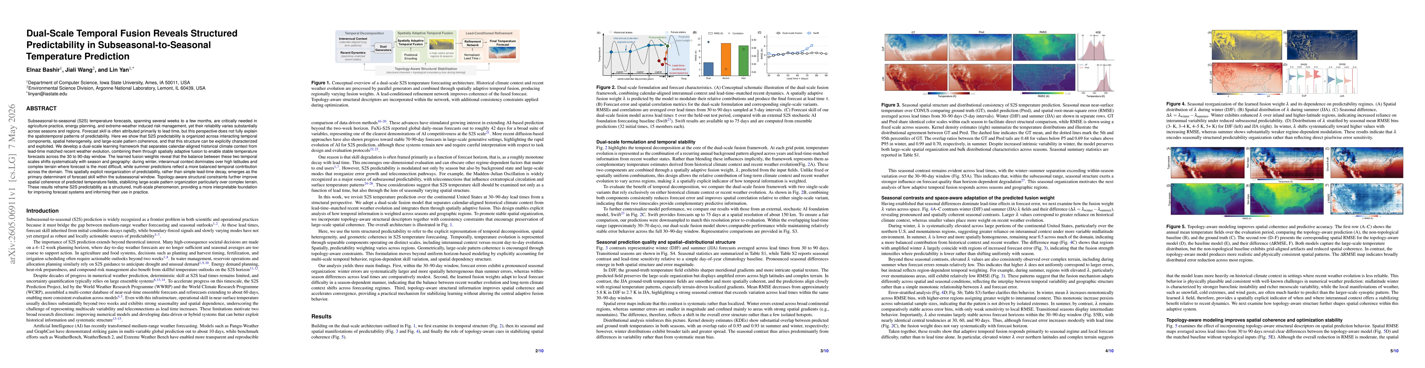 Thumbnail for Dual-Scale Temporal Fusion Reveals Structured Predictability in Subseasonal-to-Seasonal Temperature Prediction