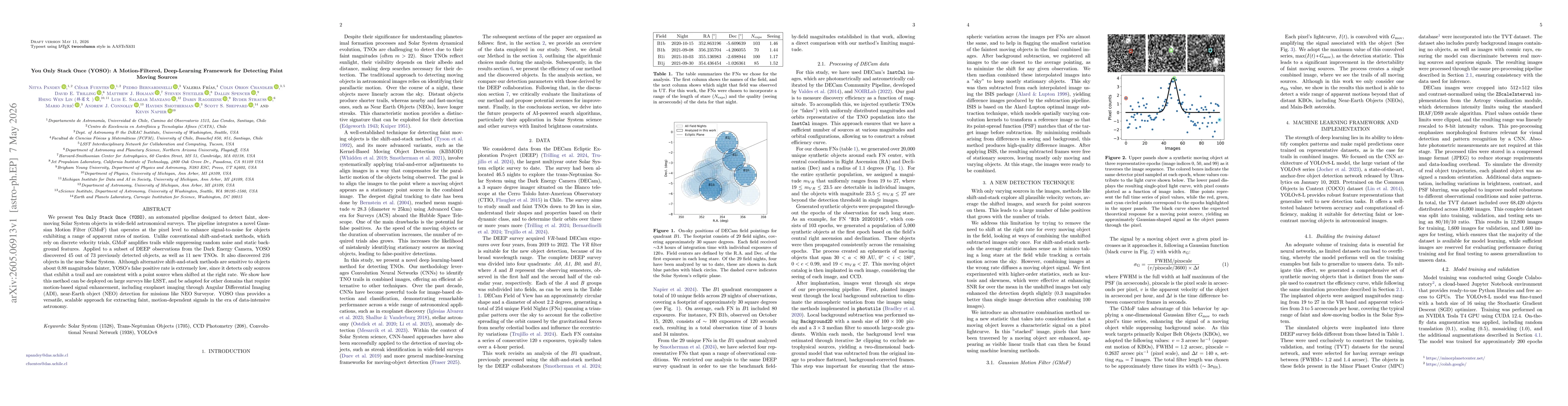 Thumbnail for You Only Stack Once (YOSO): A Motion-Filtered, Deep-Learning Framework for Detecting Faint Moving Sources