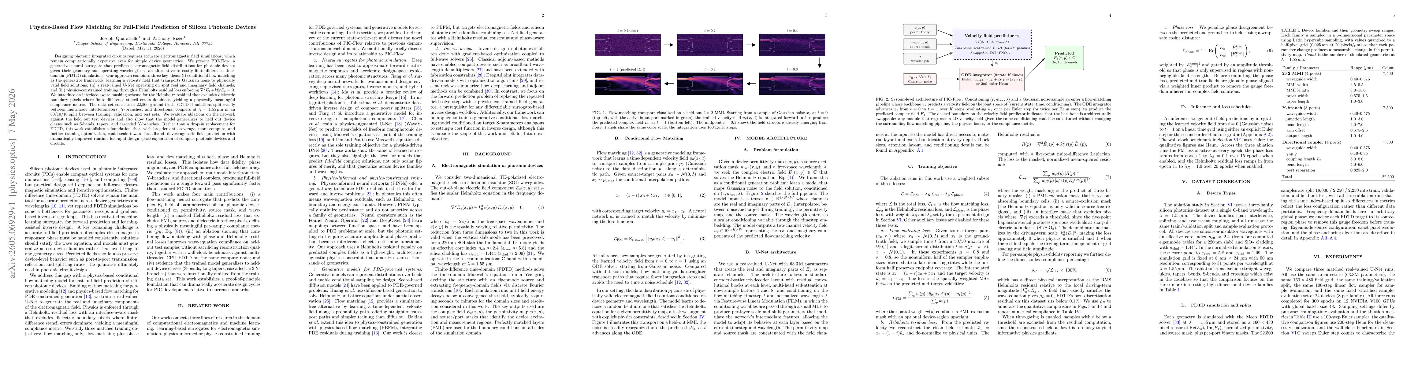 Thumbnail for Physics-Based Flow Matching for Full-Field Prediction of Silicon Photonic Devices