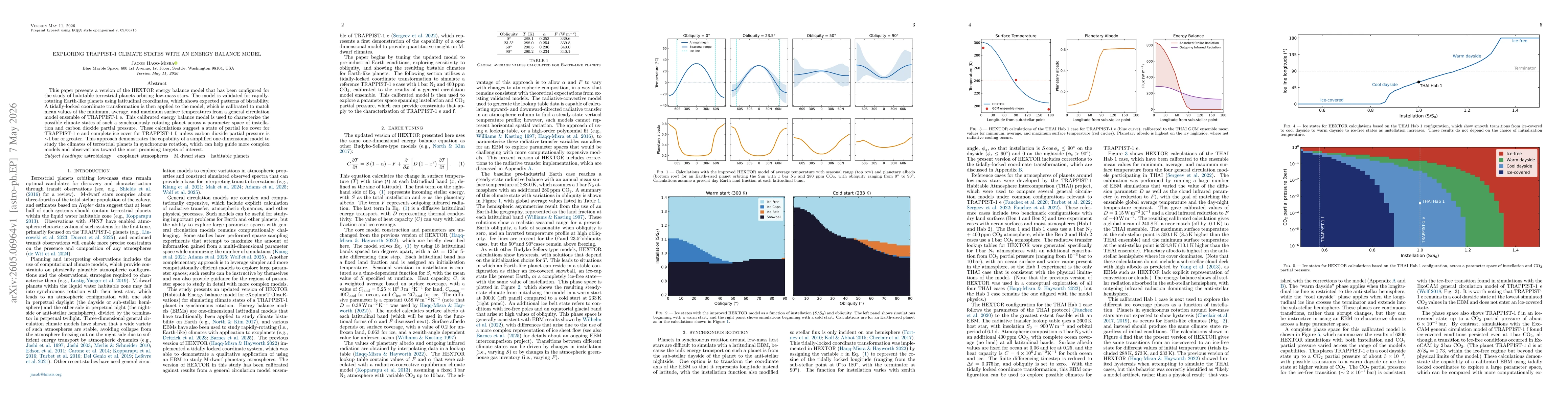 Thumbnail for Exploring TRAPPIST-1 Climate States with an Energy Balance Model