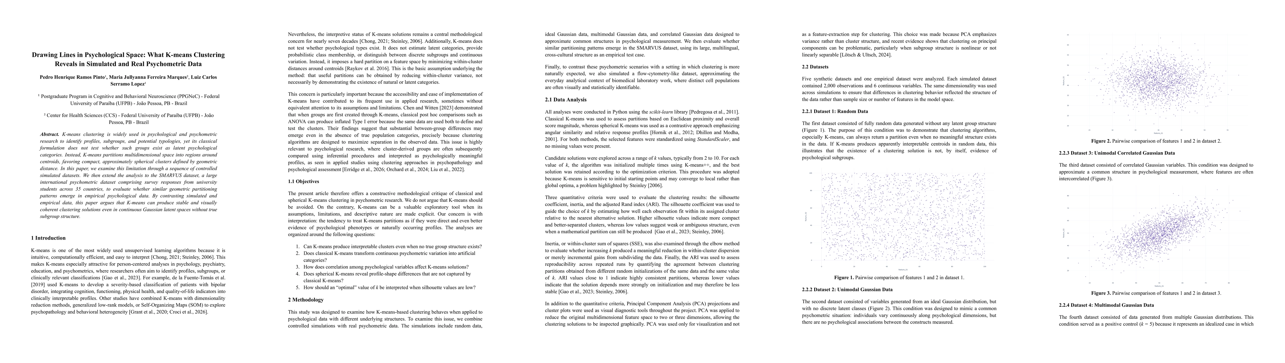 Thumbnail for Drawing Lines in Psychological Space: What K-means Clustering Reveals in Simulated and Real Psychometric Data