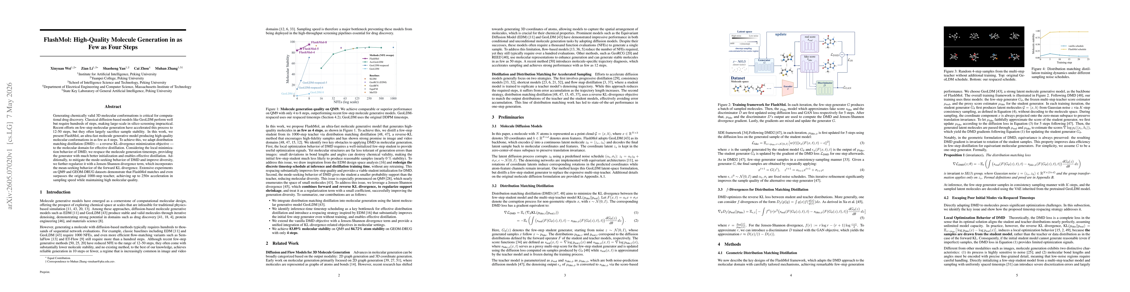 Thumbnail for FlashMol: High-Quality Molecule Generation in as Few as Four Steps