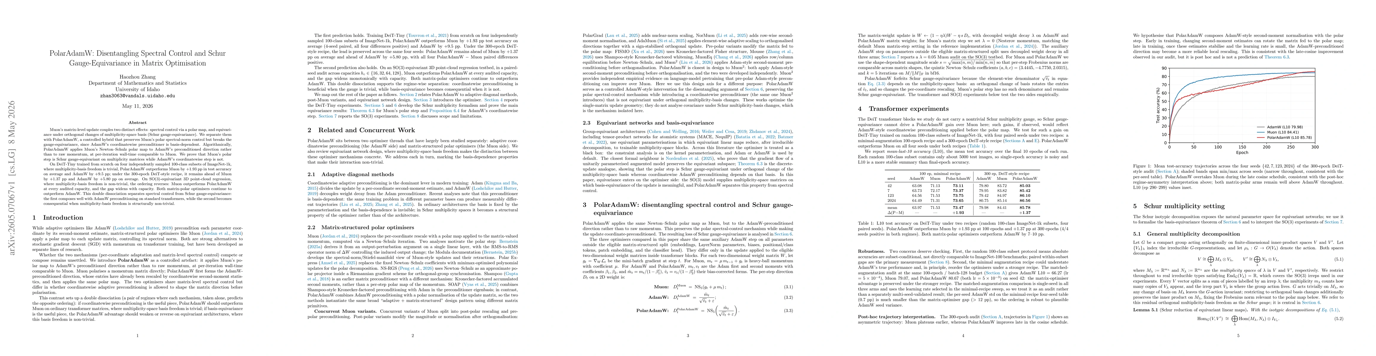 Thumbnail for PolarAdamW: Disentangling Spectral Control and Schur Gauge-Equivariance in Matrix Optimisation