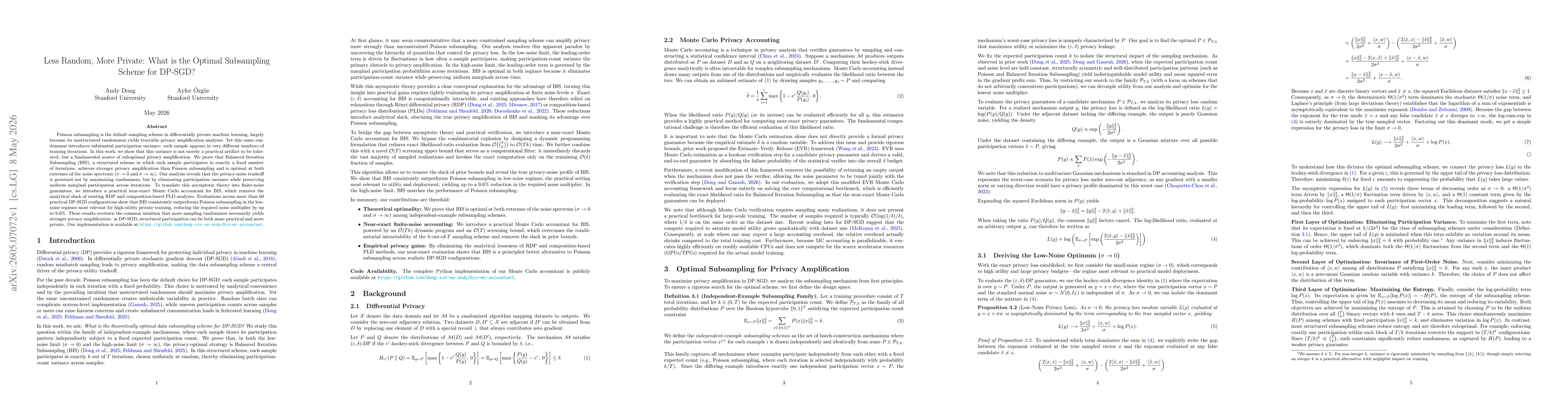 Thumbnail for Less Random, More Private: What is the Optimal Subsampling Scheme for DP-SGD?