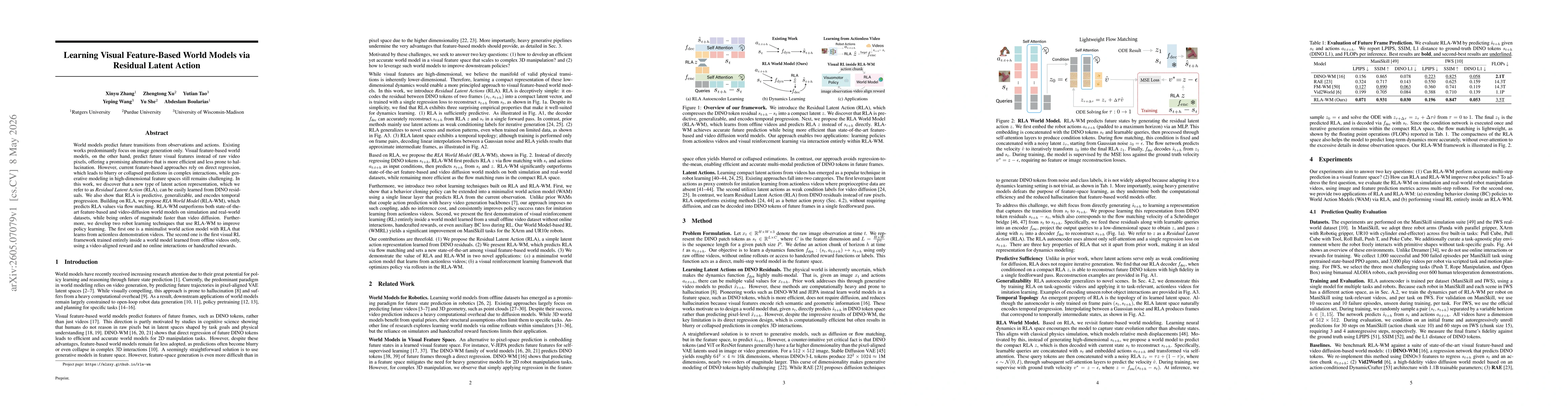 Thumbnail for Learning Visual Feature-Based World Models via Residual Latent Action