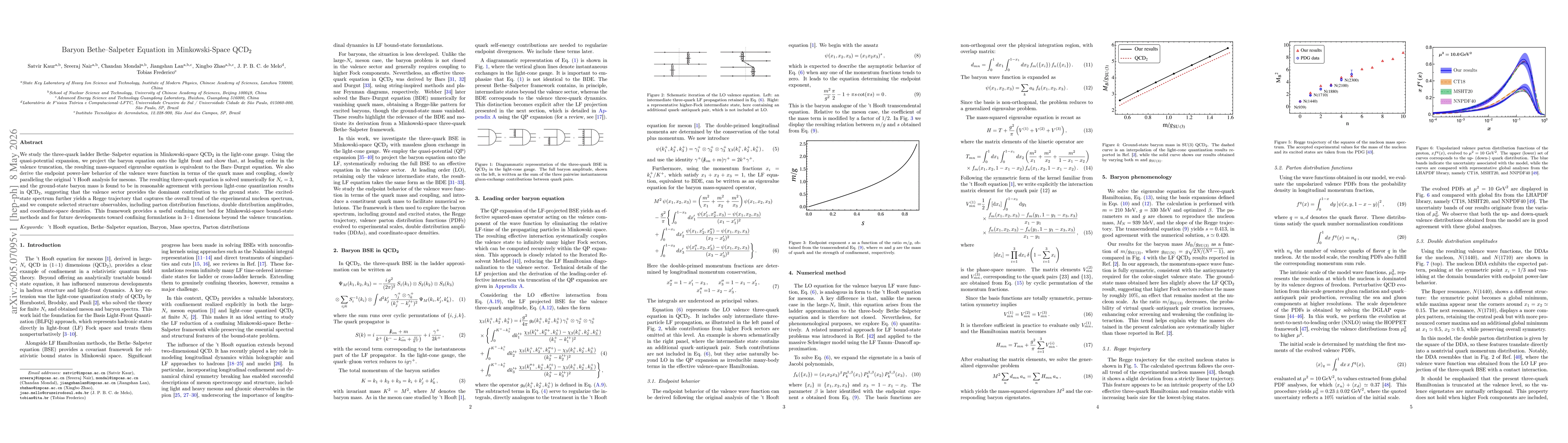 Thumbnail for Baryon Bethe-Salpeter Equation in Minkowski-Space QCD$_2$