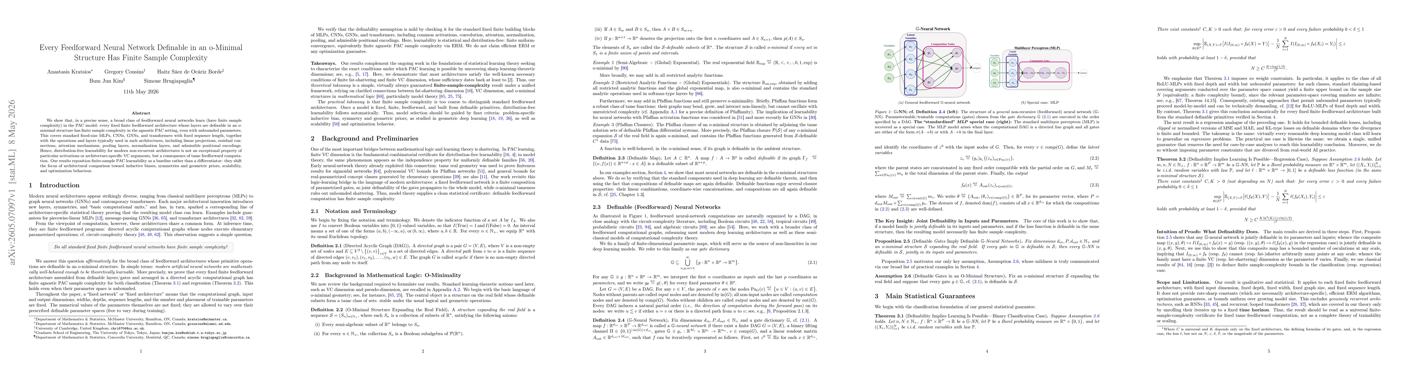 Thumbnail for Every Feedforward Neural Network Definable in an o-Minimal Structure Has Finite Sample Complexity