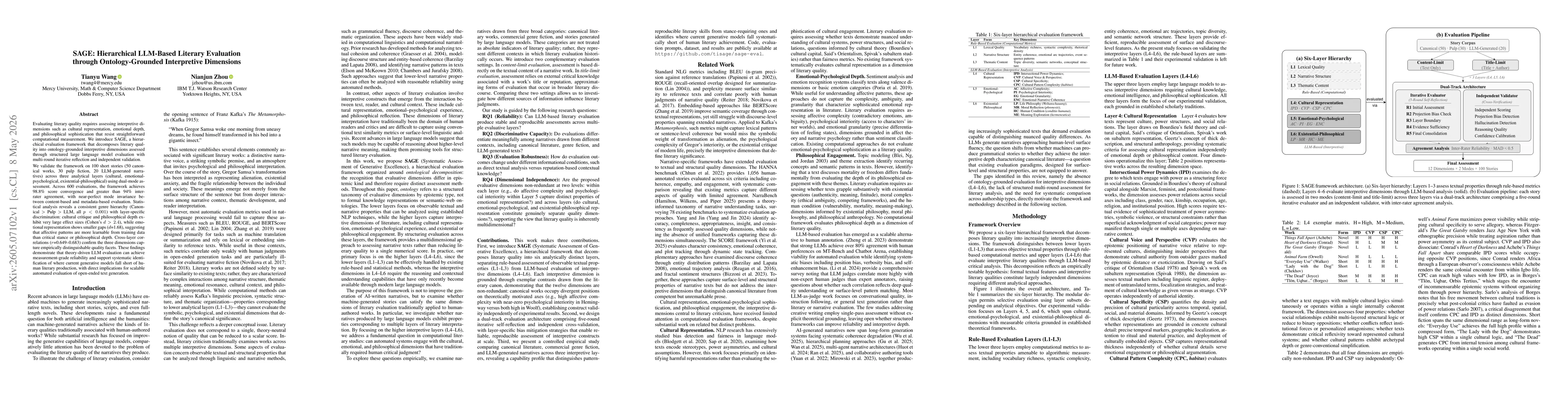 Thumbnail for SAGE: Hierarchical LLM-Based Literary Evaluation through Ontology-Grounded Interpretive Dimensions