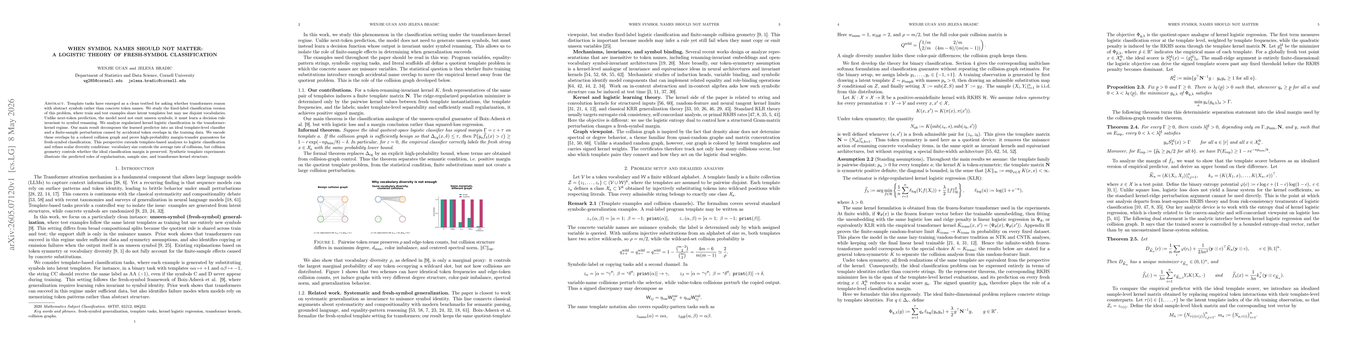 Thumbnail for When Symbol Names Should Not Matter: A Logistic Theory of Fresh-Symbol Classification