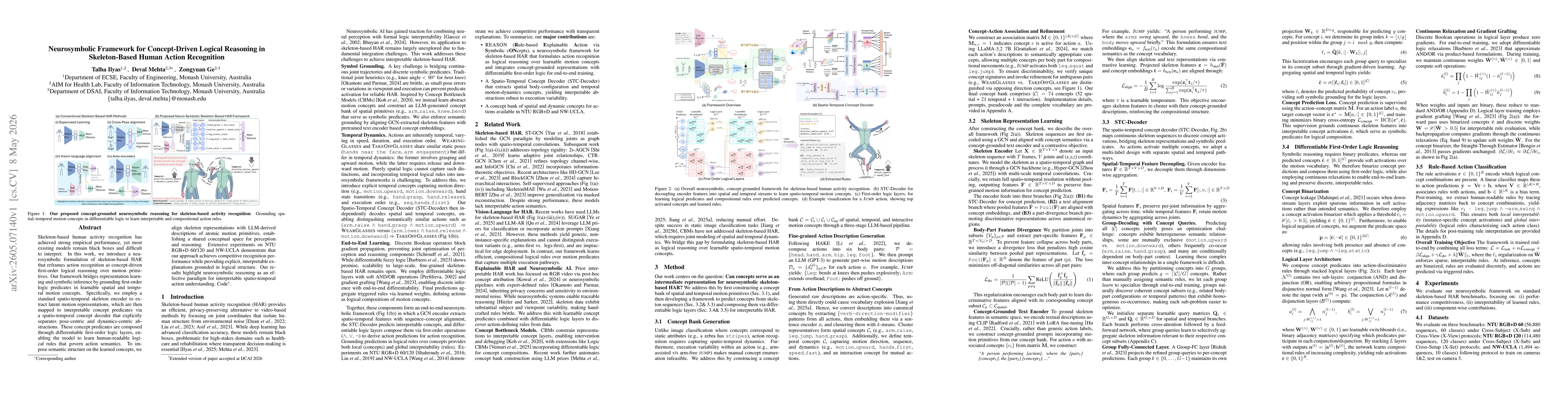Thumbnail for Neurosymbolic Framework for Concept-Driven Logical Reasoning in Skeleton-Based Human Action Recognition