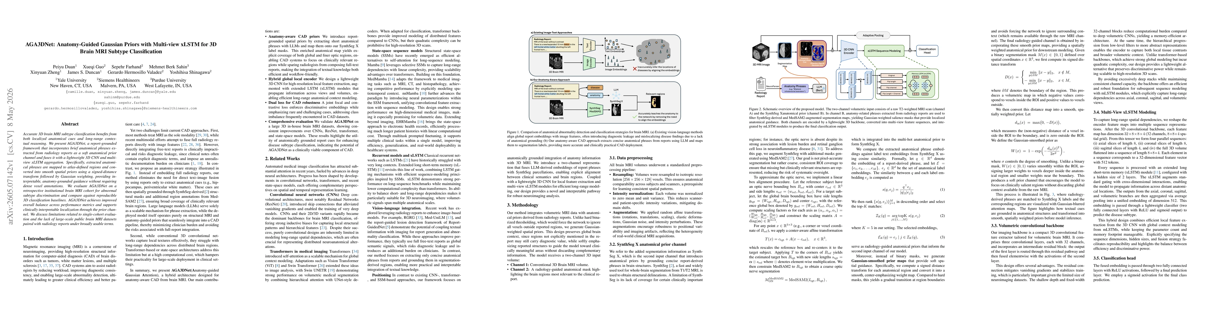 Thumbnail for AGA3DNet: Anatomy-Guided Gaussian Priors with Multi-view xLSTM for 3D Brain MRI Subtype Classification