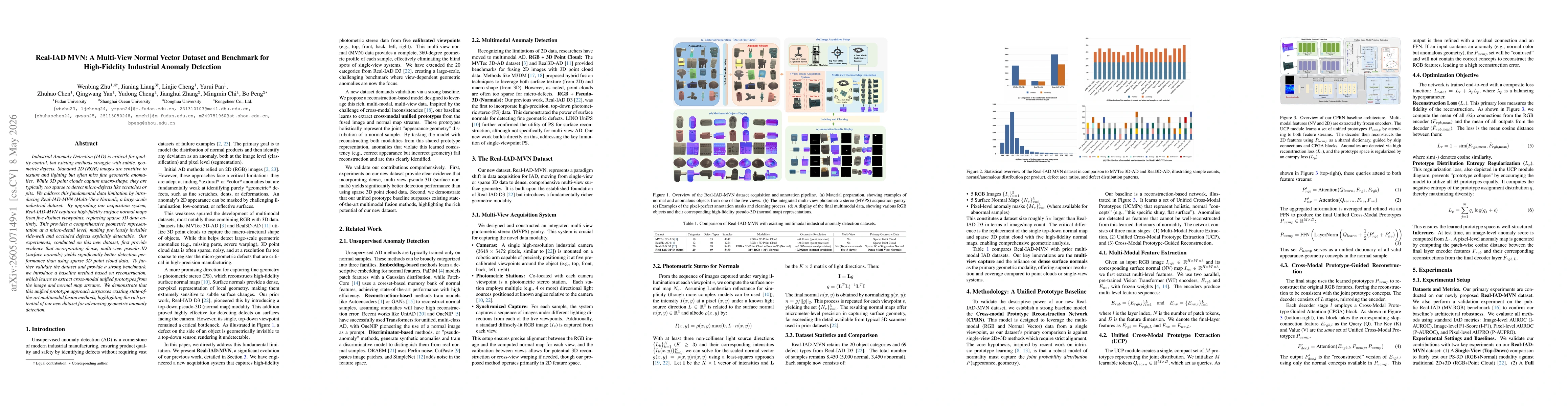 Thumbnail for Real-IAD MVN: A Multi-View Normal Vector Dataset and Benchmark for High-Fidelity Industrial Anomaly Detection