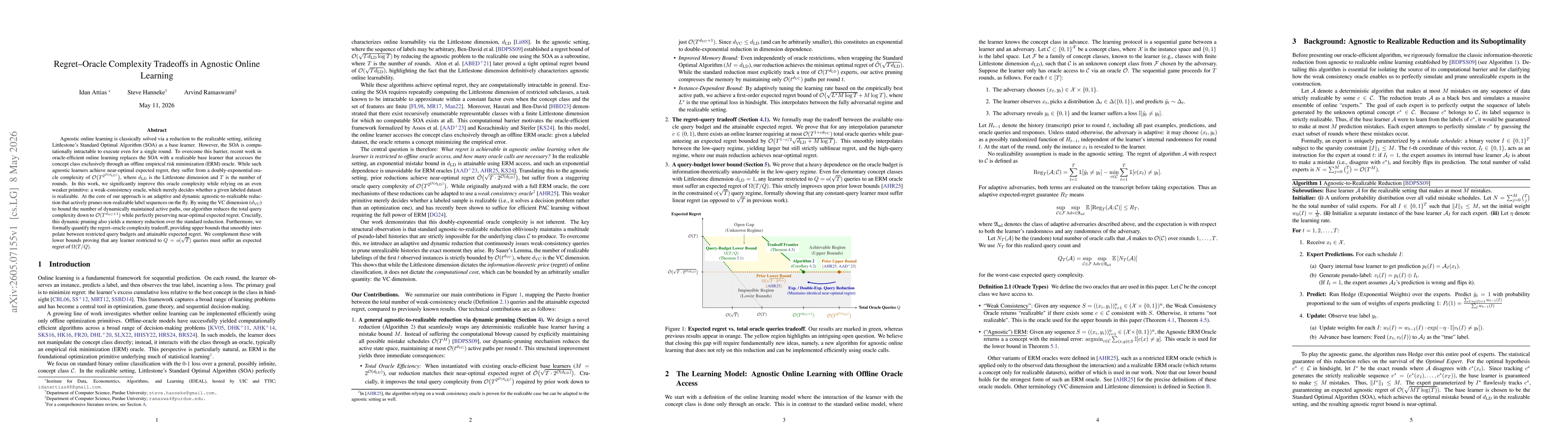 Thumbnail for Regret-Oracle Complexity Tradeoffs in Agnostic Online Learning