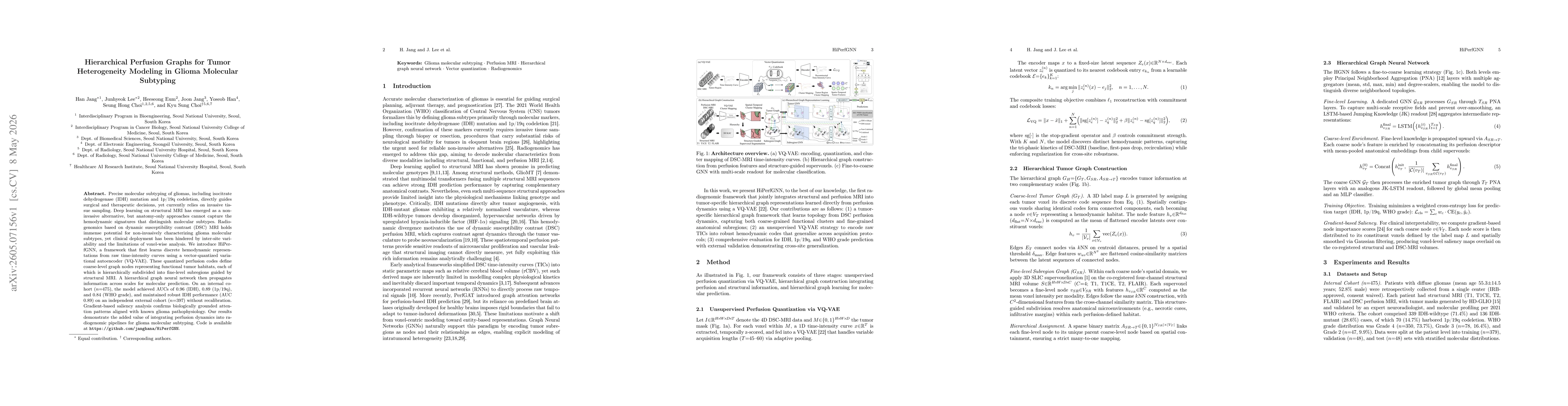 Thumbnail for Hierarchical Perfusion Graphs for Tumor Heterogeneity Modeling in Glioma Molecular Subtyping