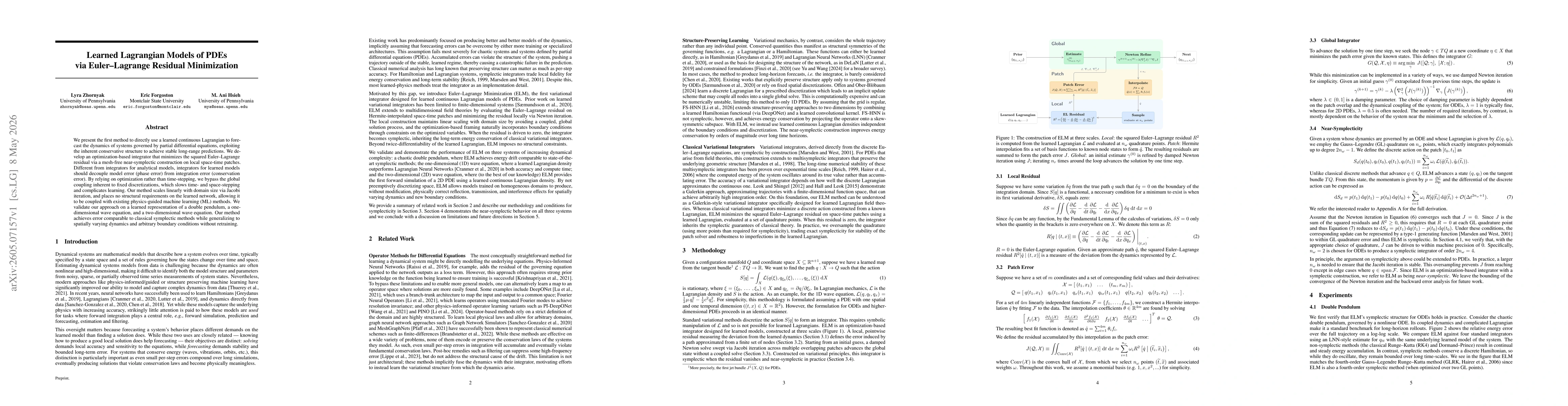 Thumbnail for Learned Lagrangian Models of PDEs via Euler-Lagrange Residual Minimization