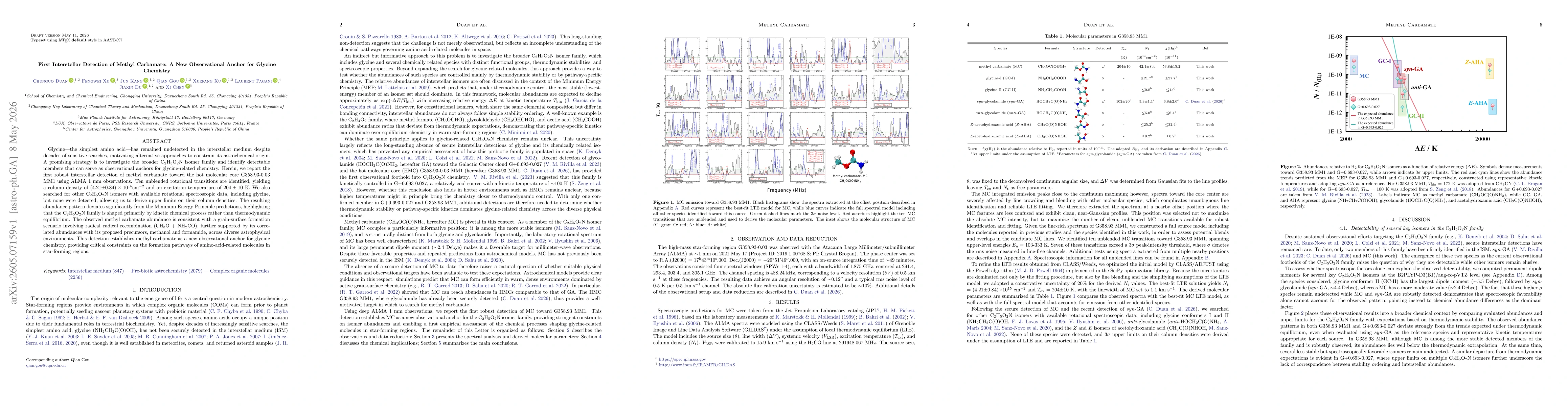 Thumbnail for First Interstellar Detection of Methyl Carbamate: A New Observational Anchor for Glycine Chemistry