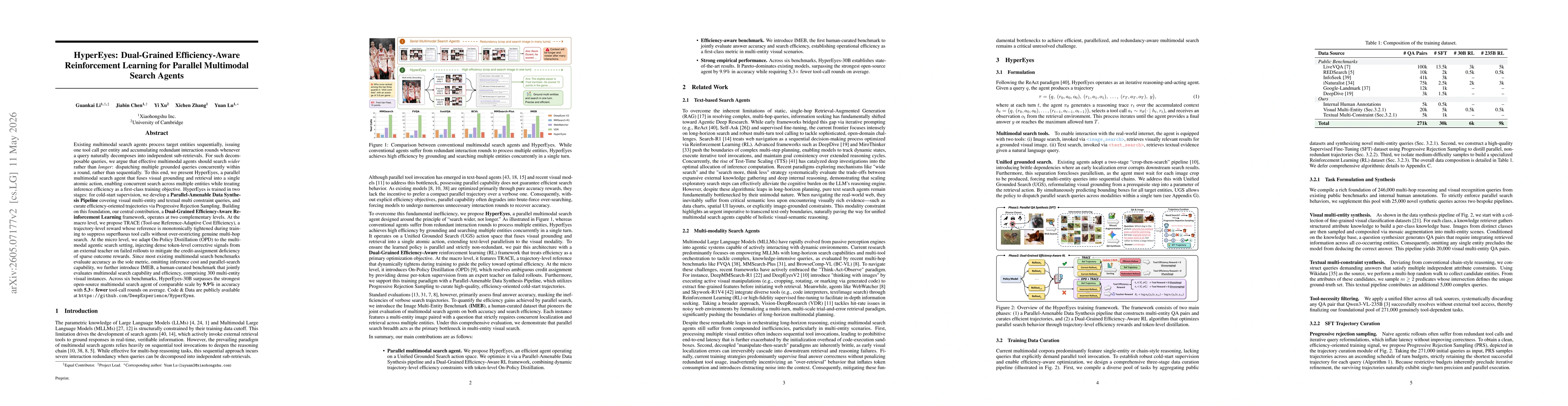 Thumbnail for HyperEyes: Dual-Grained Efficiency-Aware Reinforcement Learning for Parallel Multimodal Search Agents