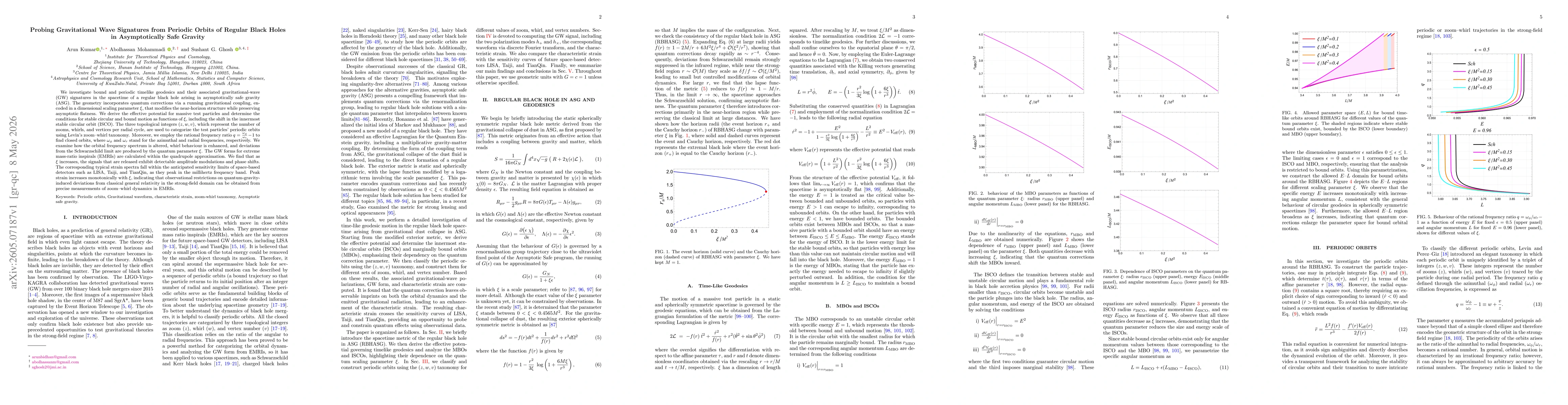 Thumbnail for Probing Gravitational Wave Signatures from Periodic Orbits of Regular Black Holes in Asymptotically Safe Gravity