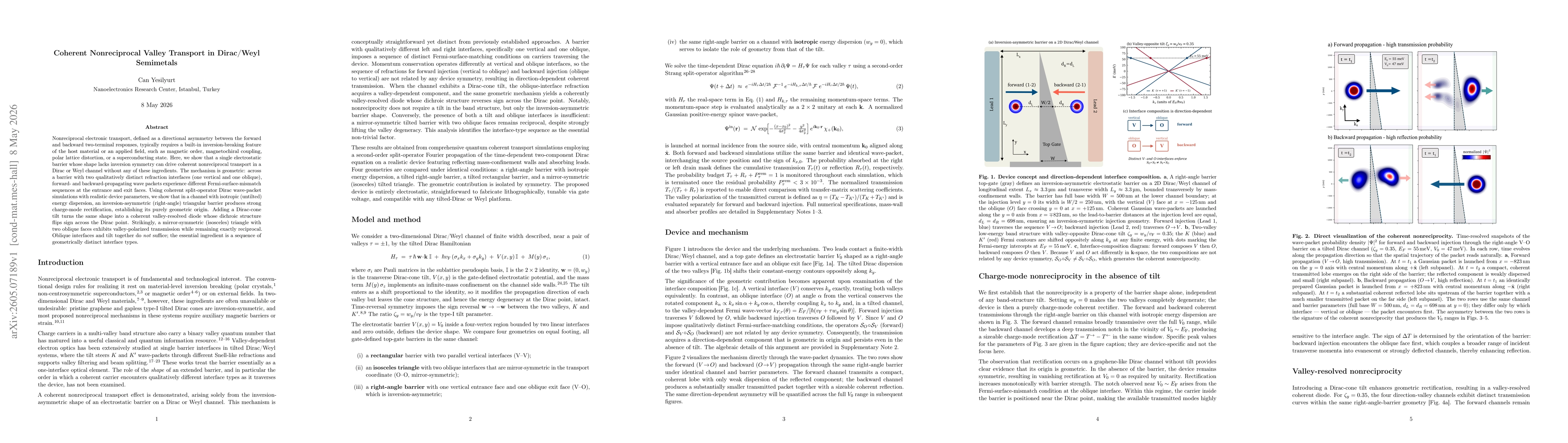 Thumbnail for Coherent Nonreciprocal Valley Transport in Dirac/Weyl Semimetals