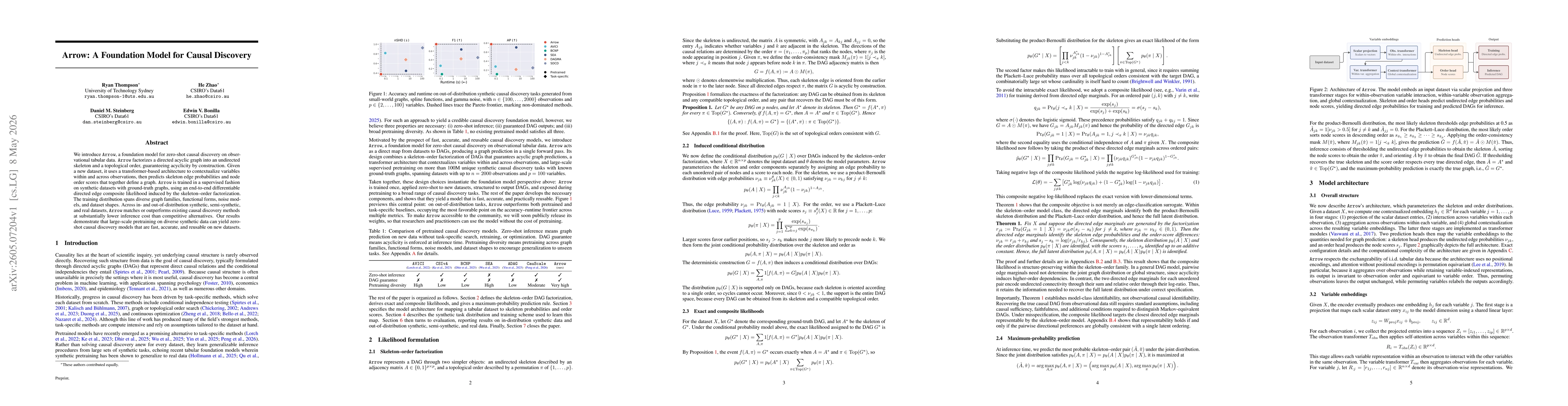 Thumbnail for Arrow: A Foundation Model for Causal Discovery