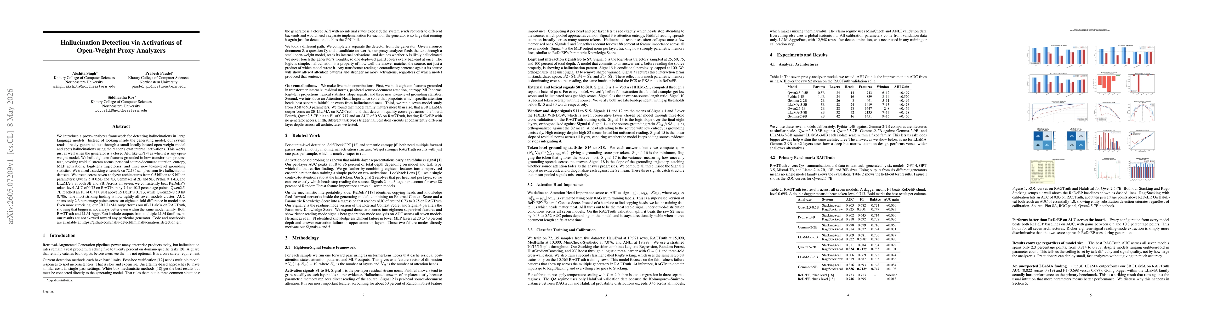 Thumbnail for Hallucination Detection via Activations of Open-Weight Proxy Analyzers