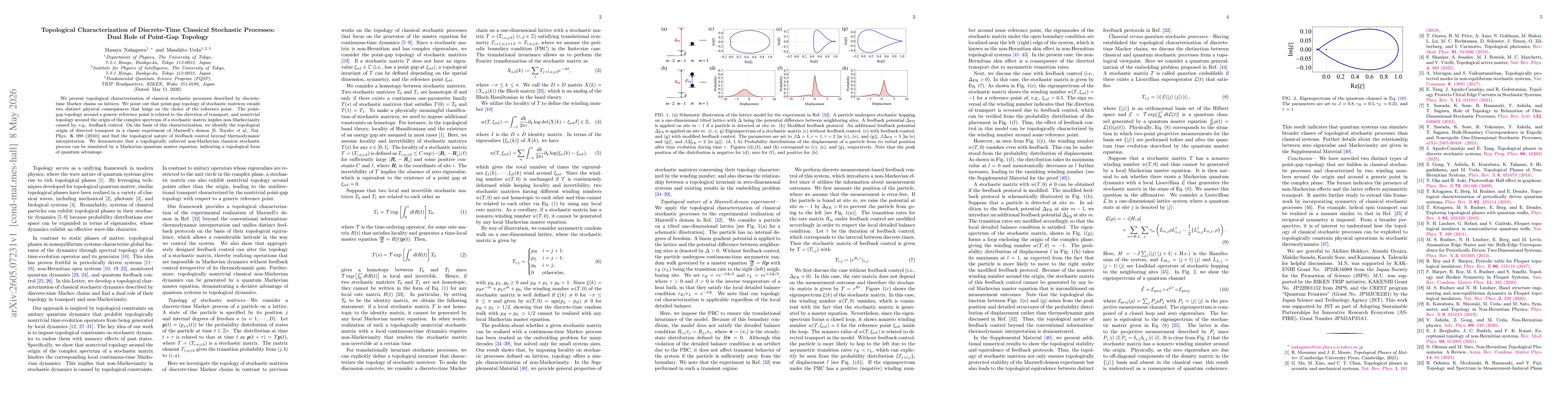 Thumbnail for Topological Characterization of Discrete-Time Classical Stochastic Processes: Dual Role of Point-Gap Topology
