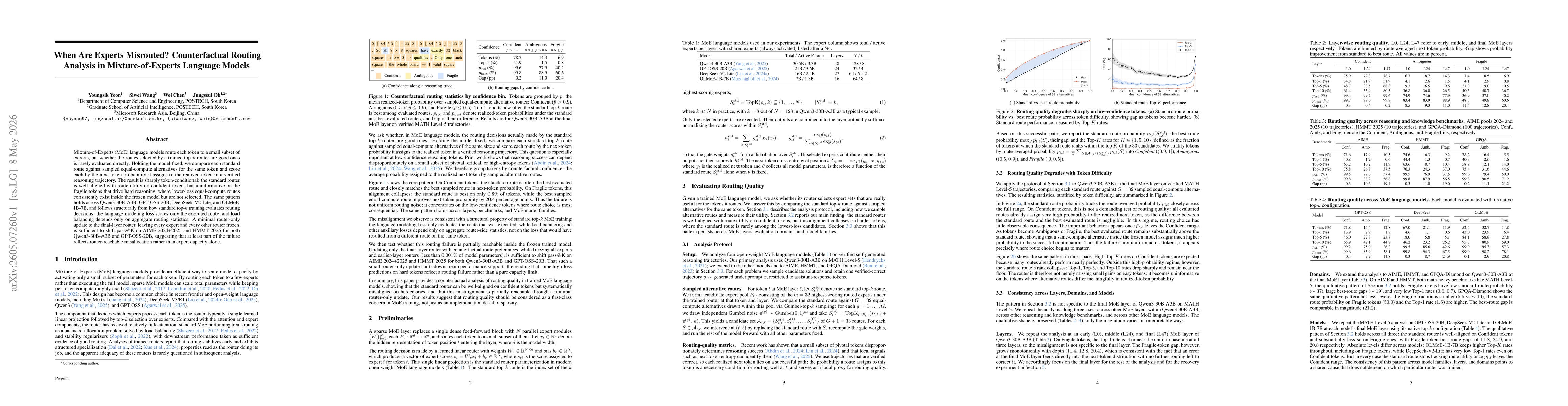 Thumbnail for When Are Experts Misrouted? Counterfactual Routing Analysis in Mixture-of-Experts Language Models