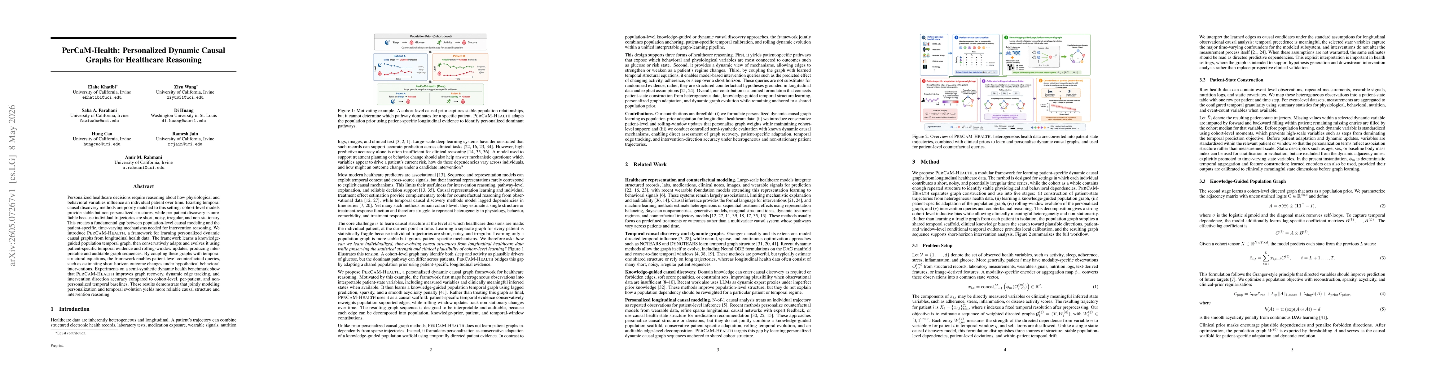 Thumbnail for PerCaM-Health: Personalized Dynamic Causal Graphs for Healthcare Reasoning
