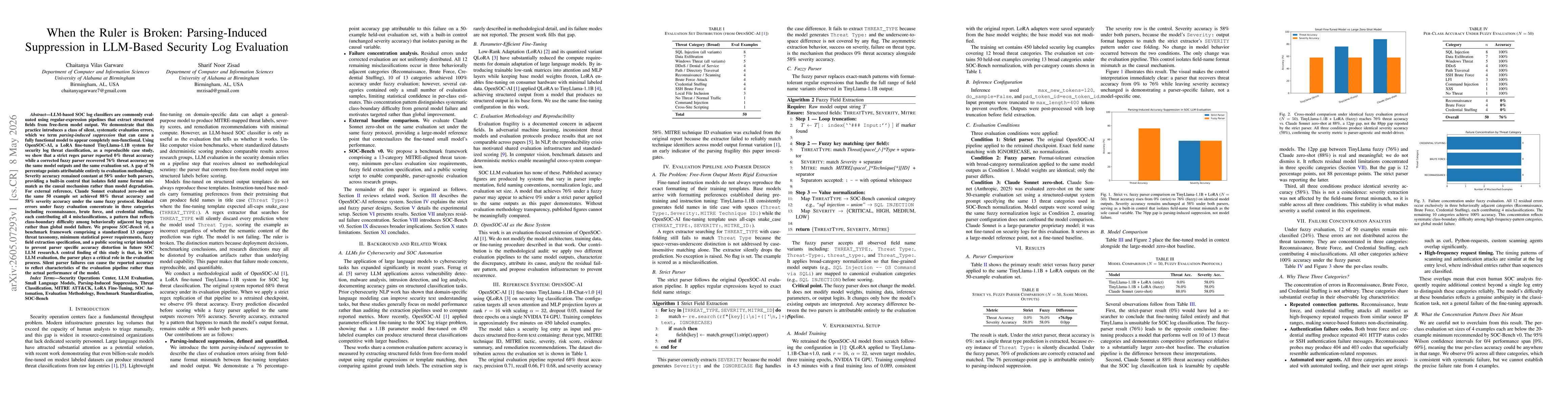 Thumbnail for When the Ruler is Broken: Parsing-Induced Suppression in LLM-Based Security Log Evaluation