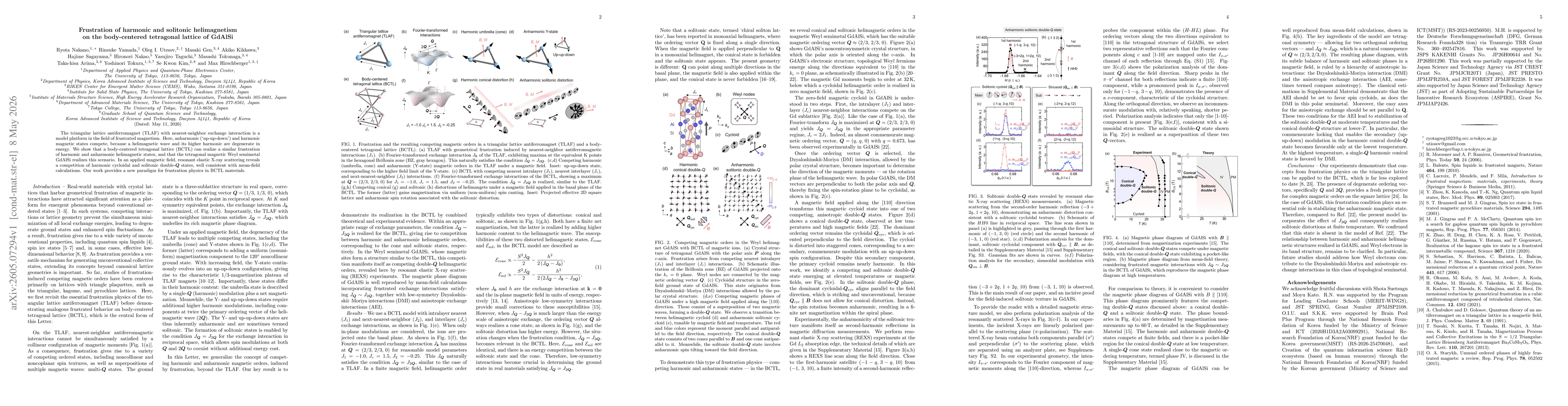 Thumbnail for Frustration of harmonic and solitonic helimagnetism on the body-centered tetragonal lattice of GdAlSi