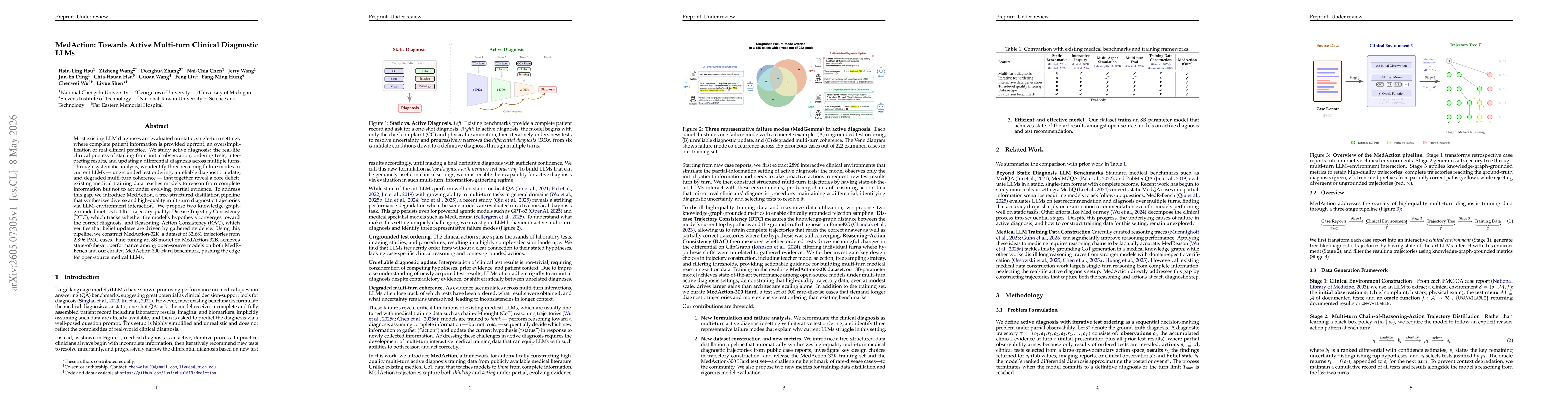 Thumbnail for MedAction: Towards Active Multi-turn Clinical Diagnostic LLMs
