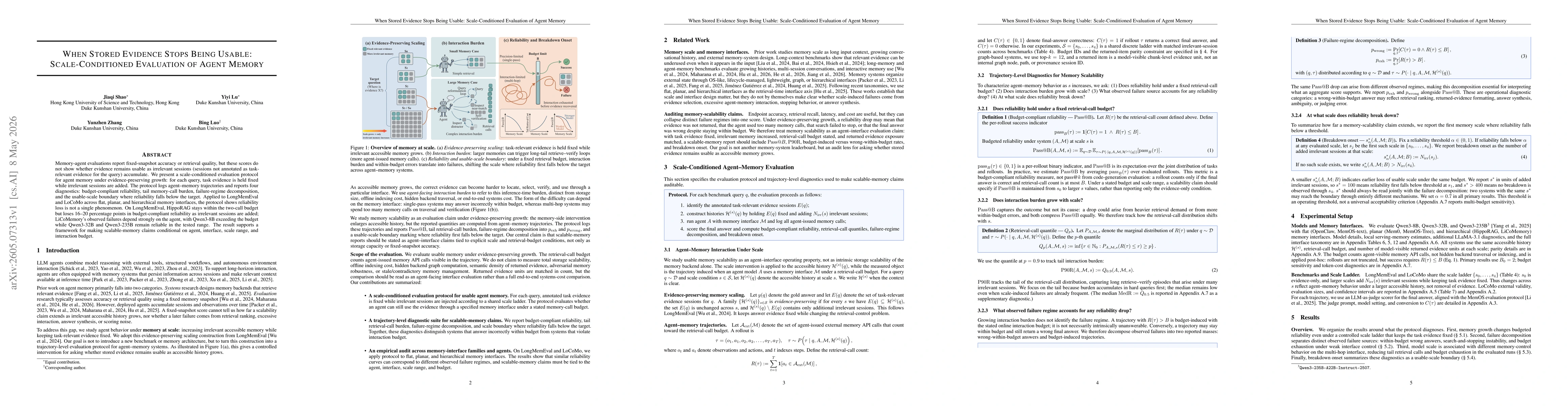 Thumbnail for When Stored Evidence Stops Being Usable: Scale-Conditioned Evaluation of Agent Memory