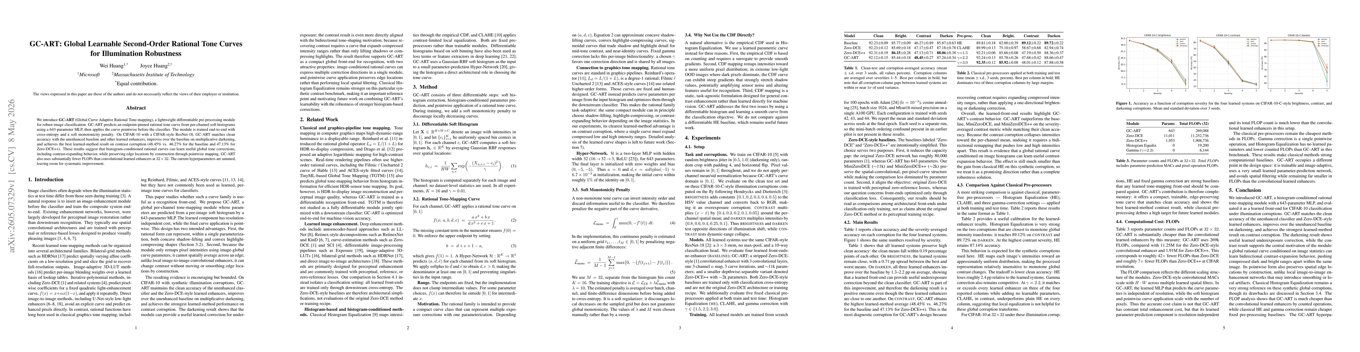 Thumbnail for GC-ART: Global Learnable Second-Order Rational Tone Curves for Illumination Robustness