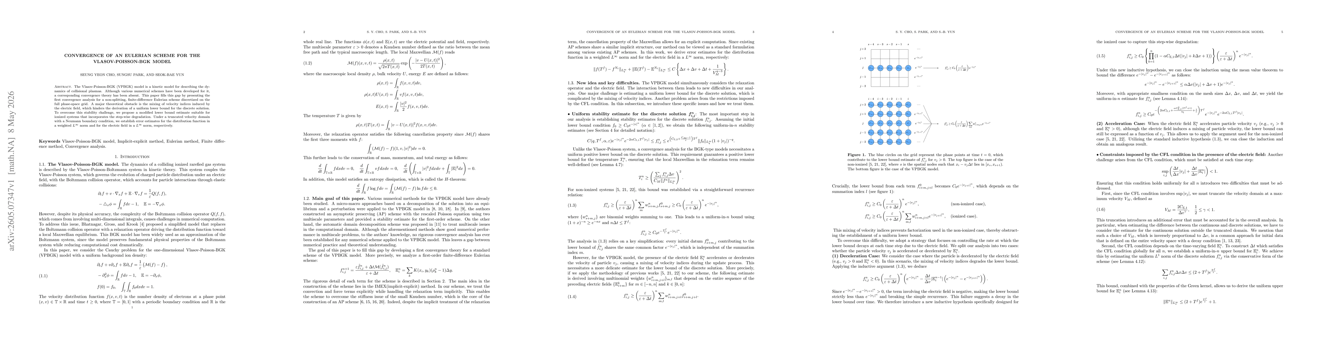 Thumbnail for Convergence of an Eulerian scheme for the Vlasov-Poisson-BGK model