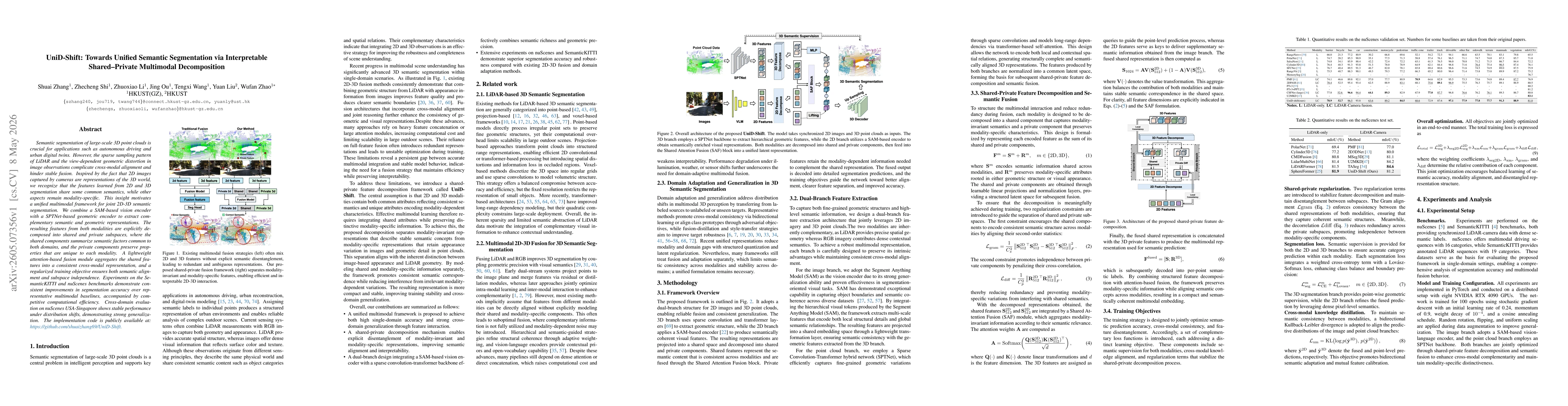 Thumbnail for UniD-Shift: Towards Unified Semantic Segmentation via Interpretable Share-Private Multimodal Decomposition