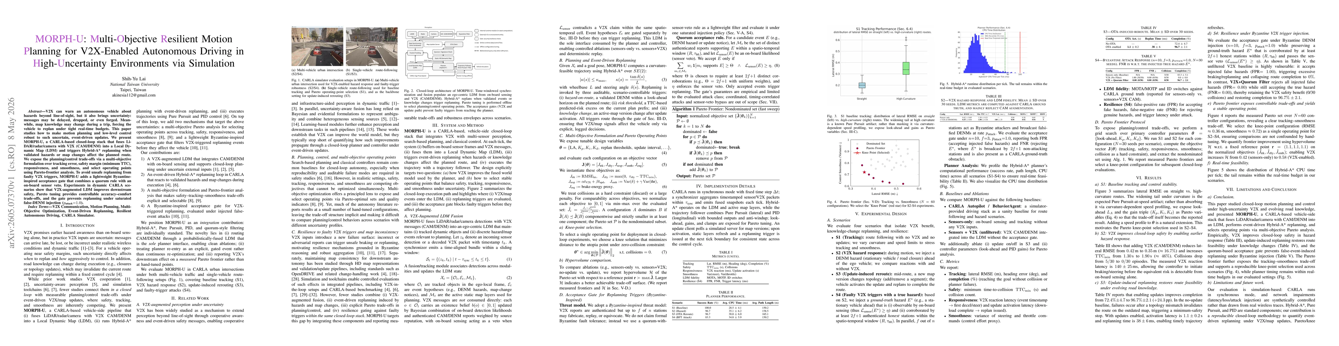 Thumbnail for MORPH-U: Multi-Objective Resilient Motion Planning for V2X-Enabled Autonomous Driving in High-Uncertainty Environments via Simulation